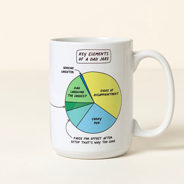 Dad Joke Every Day Interactive QR Mug